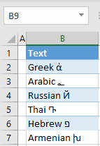 save as utf-8 csv initial data