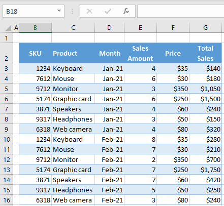 save excel as pdf initial data