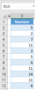 show only duplicates initial data