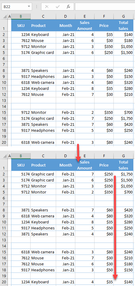 sort and ignore blanks initial data 1