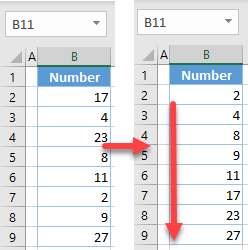 sort by number initial data 1a