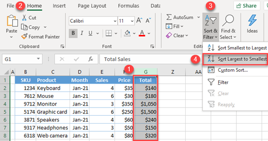 sort data excel 1