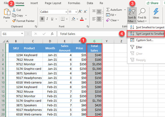 sort data largest to smallest 1