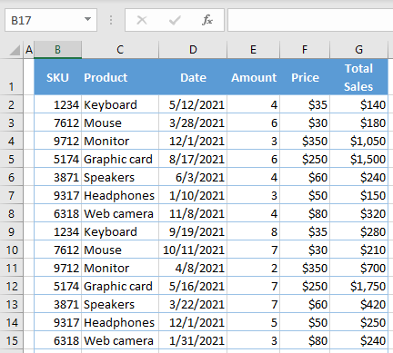 sort dates initial data 1a