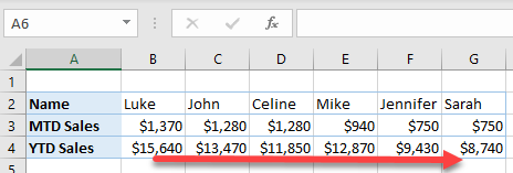 sort multiple rows horizontally 4