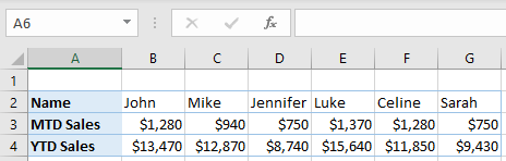 sort multiple rows horizontally initial data