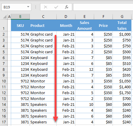 sort subtotals initial data-1a