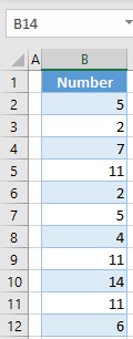 sort without duplicates initial data