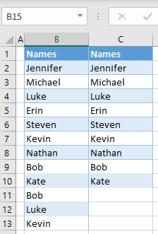 find unique values final data