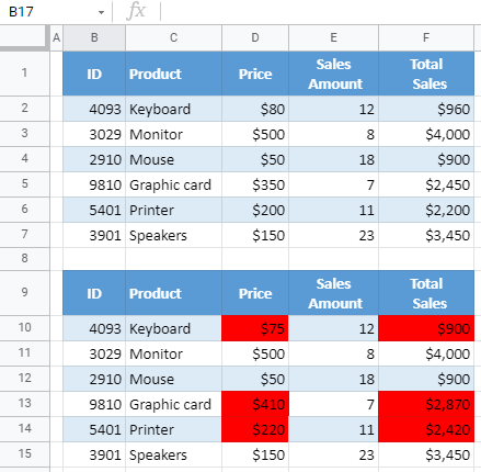 google sheets compare two tables conditional formatting 2