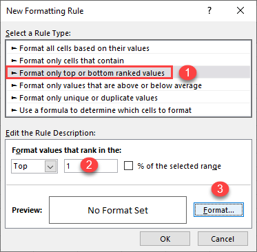 highlight highest value conditional formatting 2