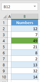 highlight highest value final data