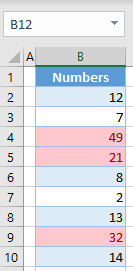 highlight top n values final data