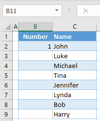 list of numbers initial data 1