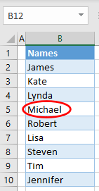 make a circle around cell final data