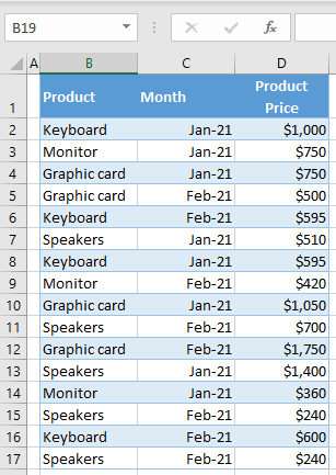 remove duplicate rows initial data