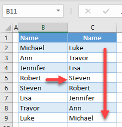 reverse the order of data formula final