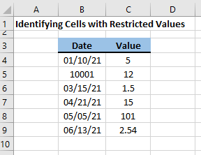 restricted values excel