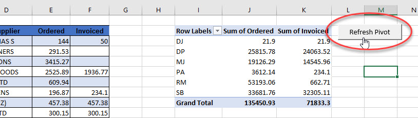 VBA Pivot Button