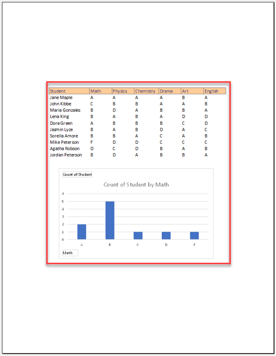 center worksheet horizontally vertically 3