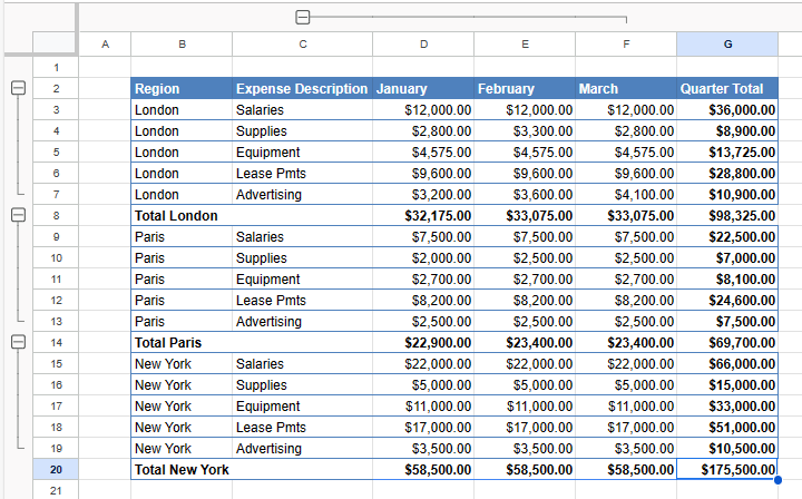 outline gs rows columns expanded