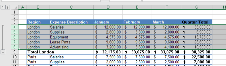 How to Create an Outline in Excel & Google Sheets - Automate Excel