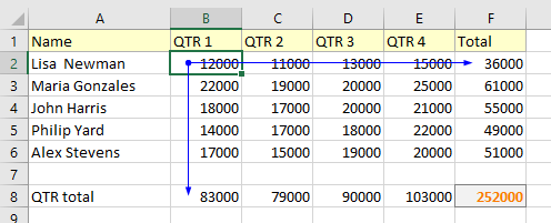 show dependents tracer arrow 2