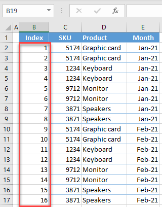 undo sort index column 2a