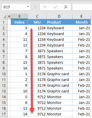 undo sort index column 3a