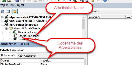 vba activesheet