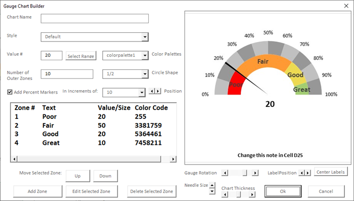 gauge chart builder options