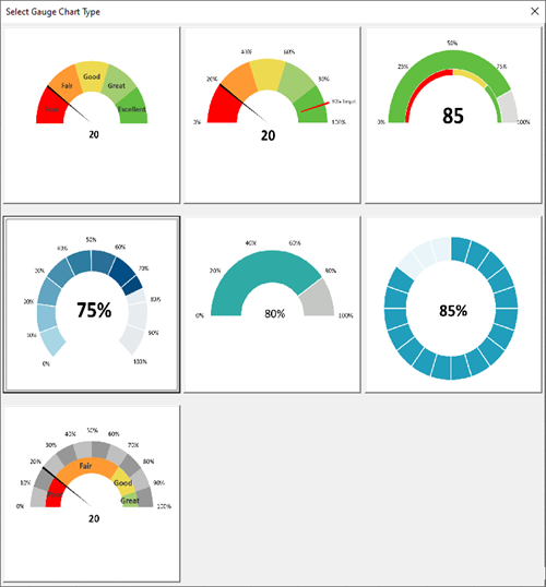 gauge chart types