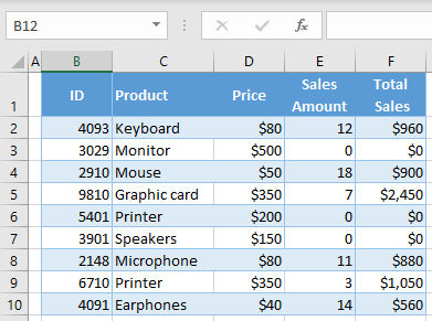 hide zeroes initial data