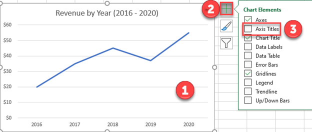 Add Axis Title Label Graph Excel