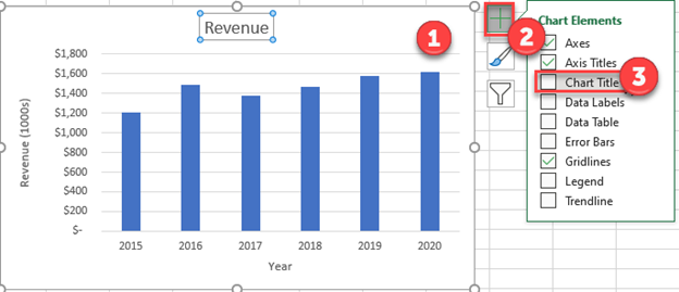 Adding a Graph Title for Excel