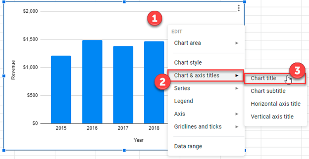Add Title for Chart in Google Sheets