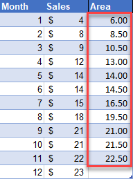 Calculating Area for Trapezoidal Area in Excel