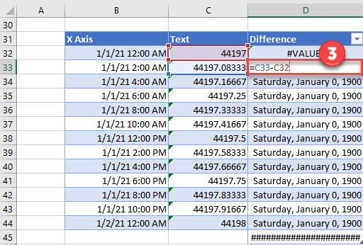 Axis Bounds for Min and Max for Time Date Graph in Excel