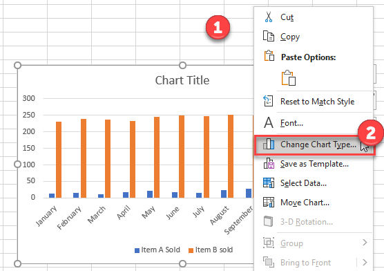 Change Chart Type Secondary Graph Excel