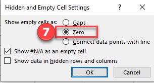 Change Hidden Cells as Zero for Axis Break in Excel Graph