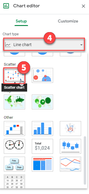 Create Scatter Chart in Google Sheets Time Date