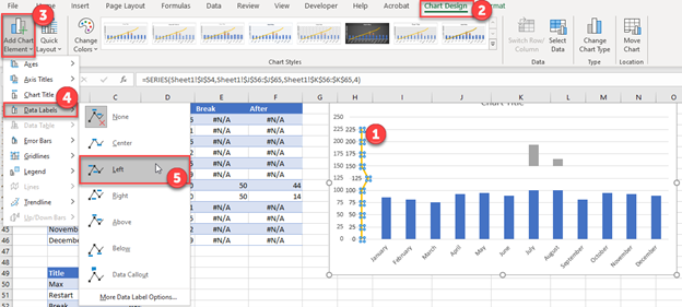 Change Y Axis Range for Axis Break in Excel 