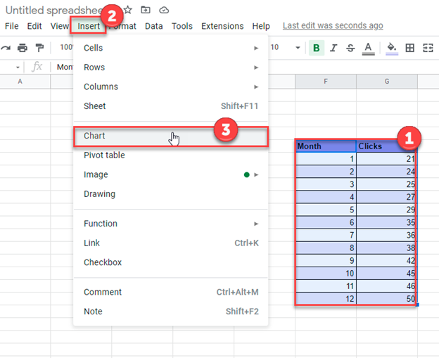 Add Chart for Best Fit Line in Google Sheets