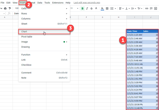 Create Chart for Date and Time in Google Sheets