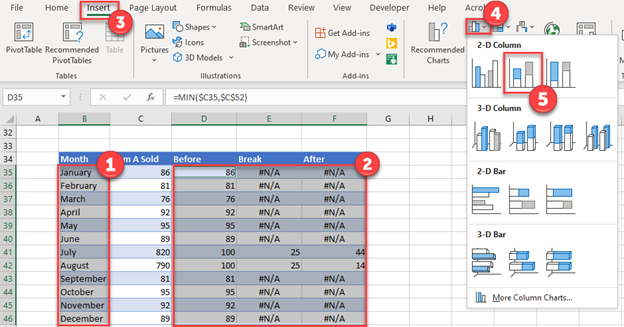 Create Stacked Bar Graph from Table Axis Break Excel