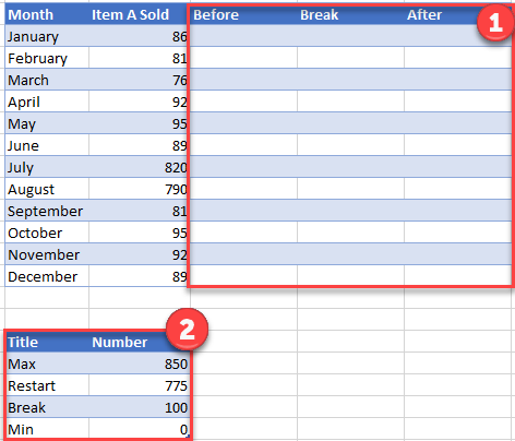 Create Table for Before Break and After for Break Axis Excel