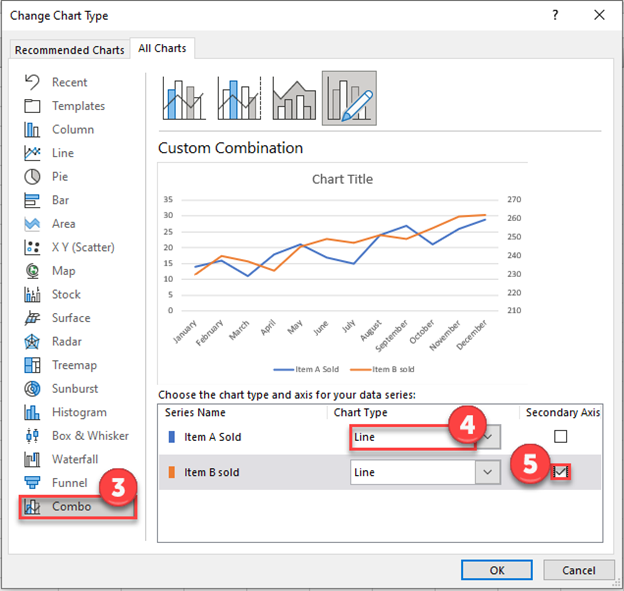 Customize Data Break in Excel Secondary Data