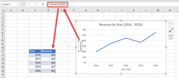 Adding Dynamic Axis Label in Excel