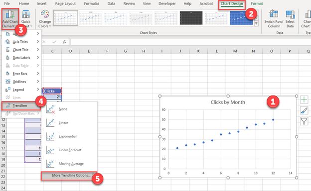 Create Trendline for Best Fit Line in Excel