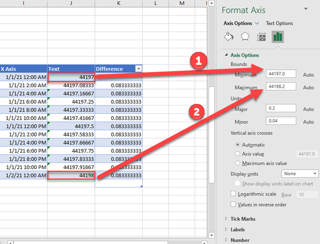 Excel Chart Bounds Min Max in Excel Time Date